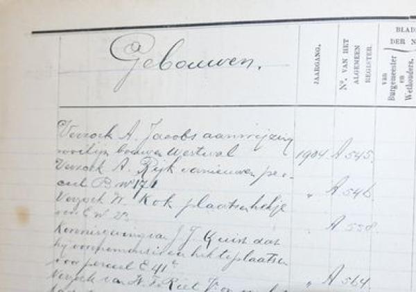 Fragment van trefwoordenindex op de correspondentie van de gemeente
