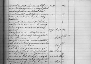 Pagina uit Register ingekomen stukken 1891 - 1901