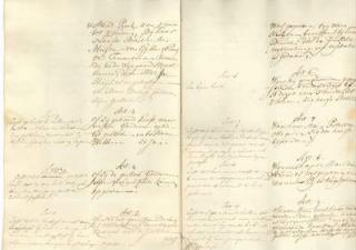 RAZE inv.nr. 1704: Getuigenissen en interrogatiën in criminele en civiele zaken, 1779-1800