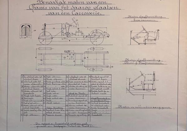 Vermoedelijk lesmateriaal van de ambachtsschool uit de map van L.J.J. Meijler