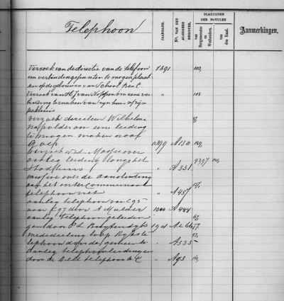 Pagina uit Register ingekomen stukken 1891 - 1901