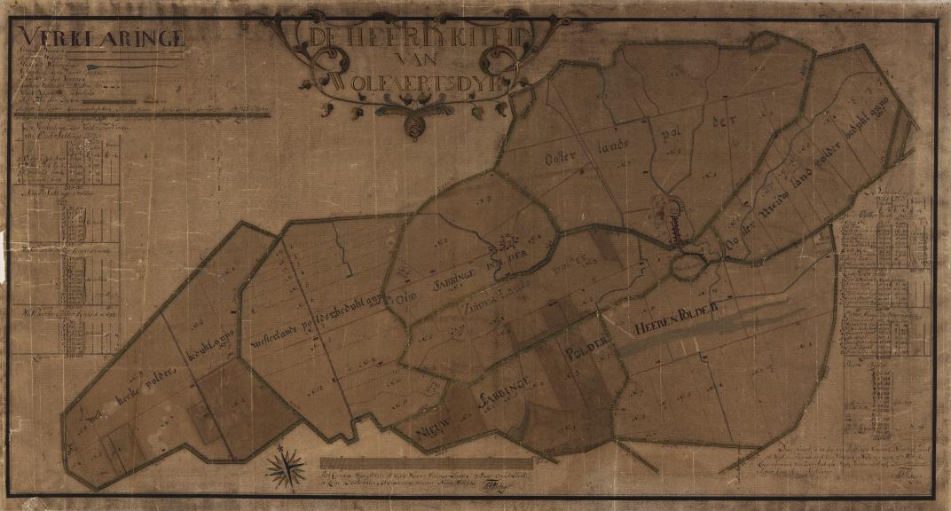 Kaart door Metzger uit 1801 van de heerlijkheyd van Wolfaertsdijk