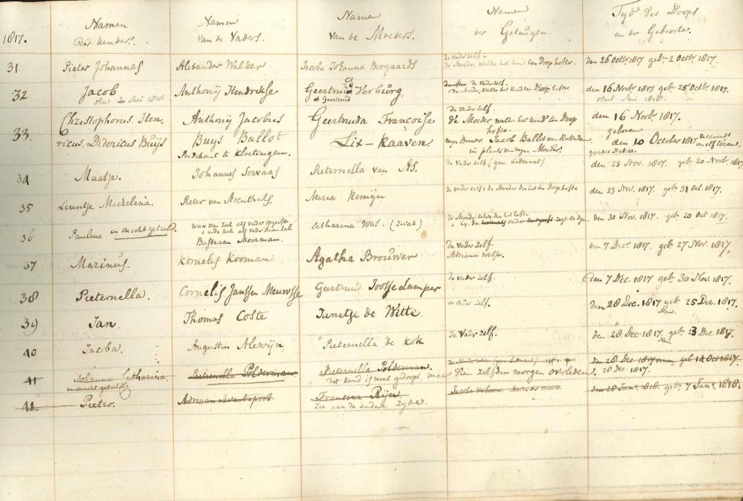 Geboorte akte van Christophorus Henricus Didericus