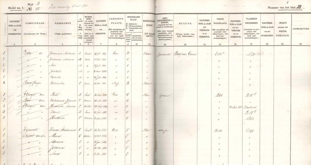 Pagina uit een bevolkingsregister