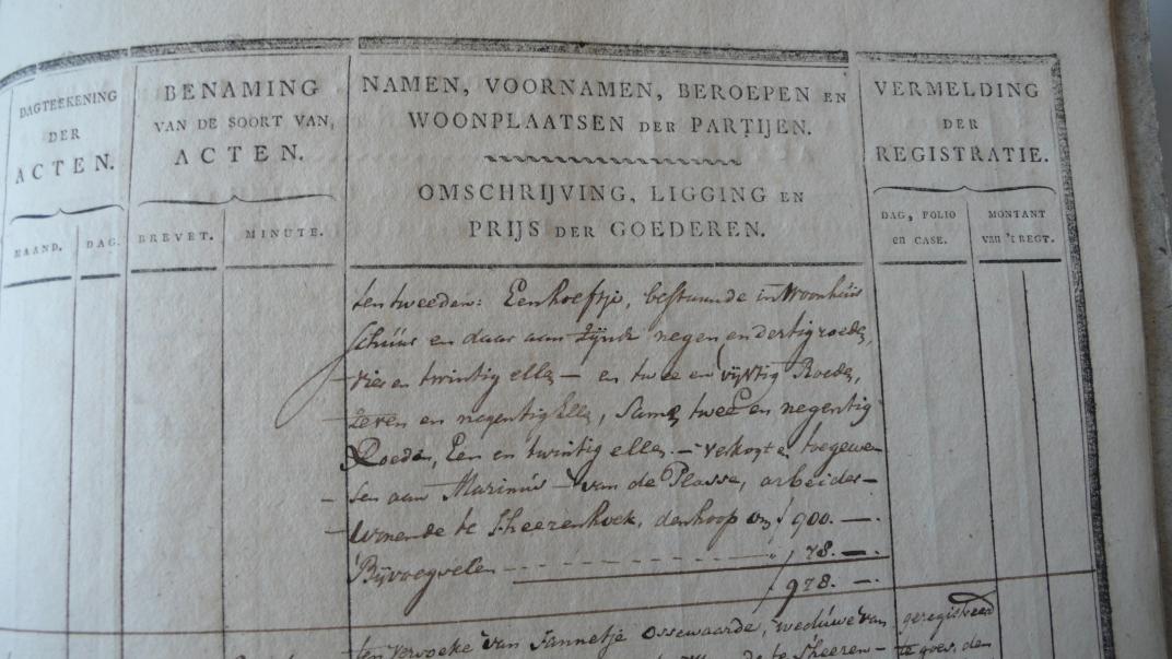 Pagina uit notarieel repertoire