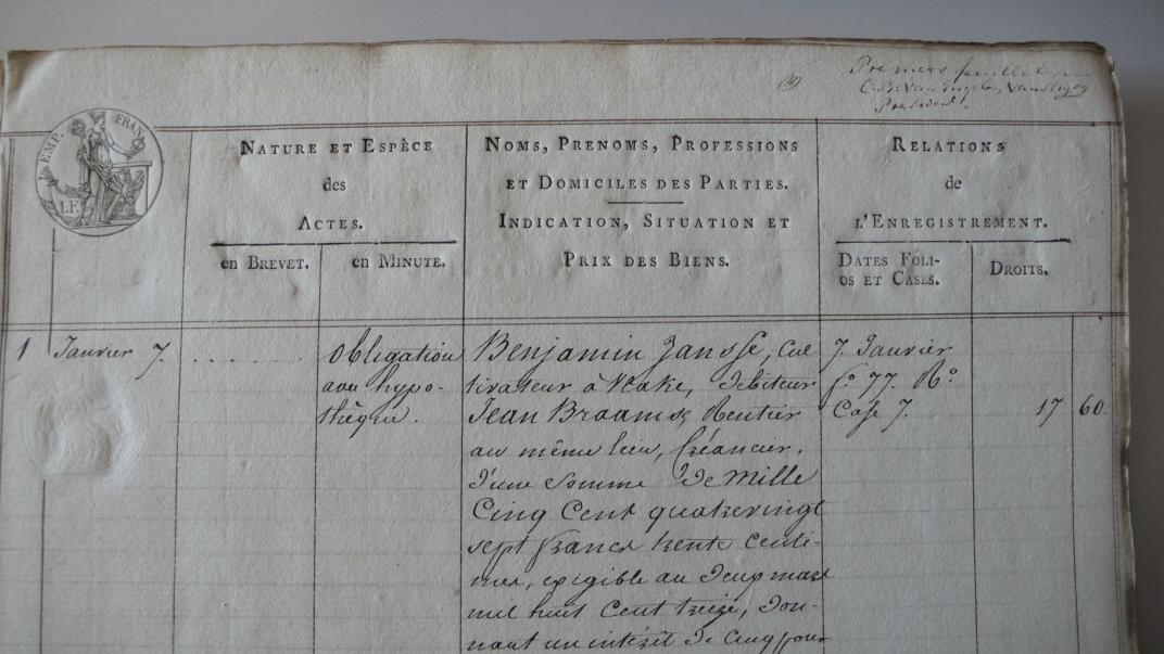 Detail van een repertoire