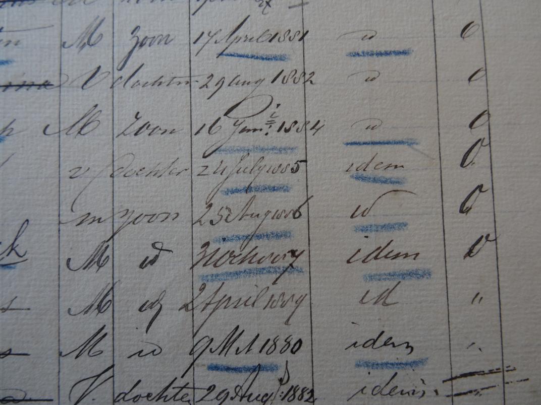 Detail van een bevolkingsregister